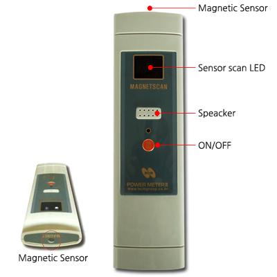 Magnetic Measuring Device - Other